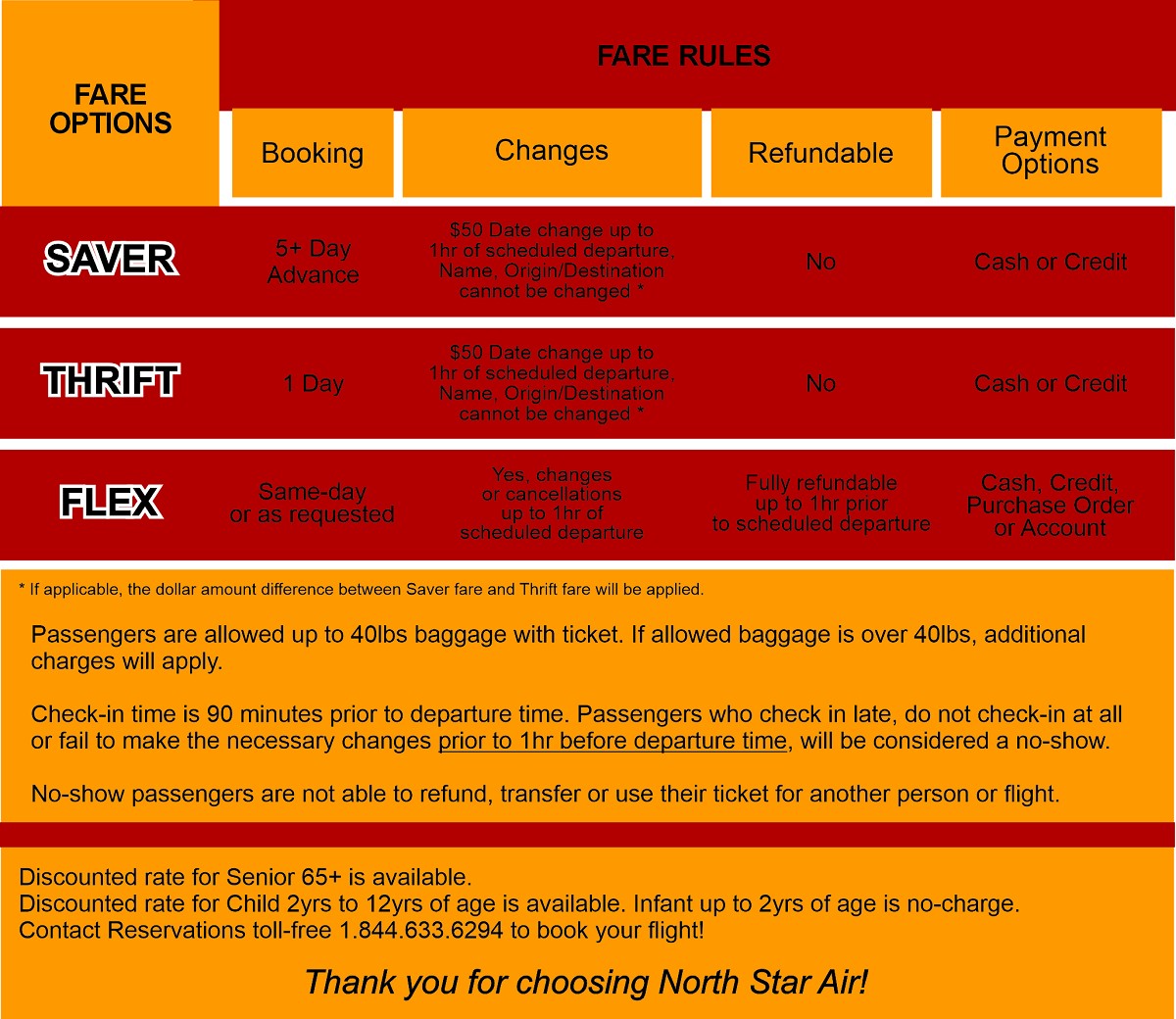 fare-rules-nov23001